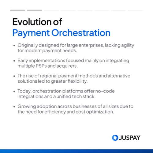 summary of evolution of payment orchestration