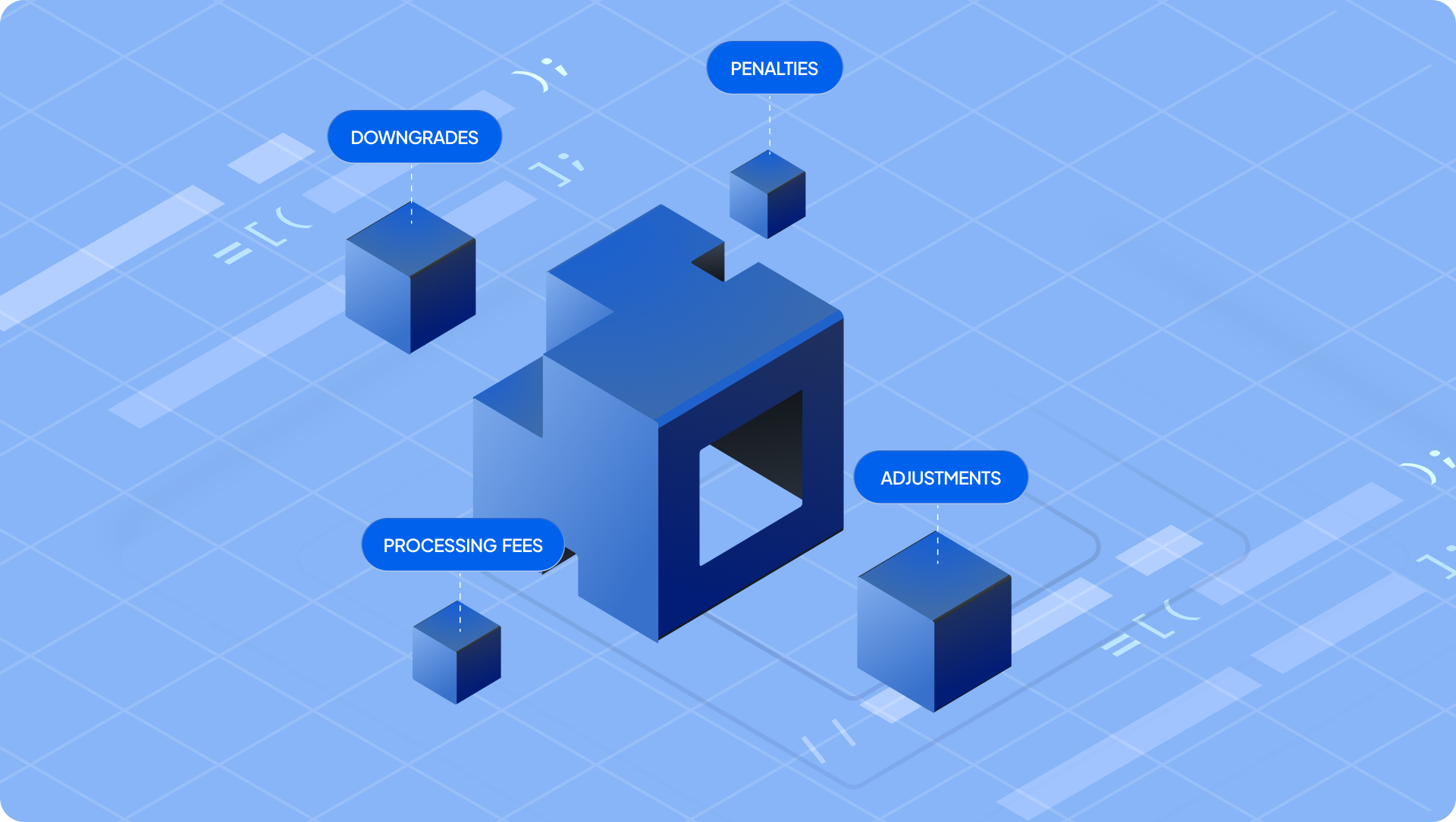Managing cost optimization flows