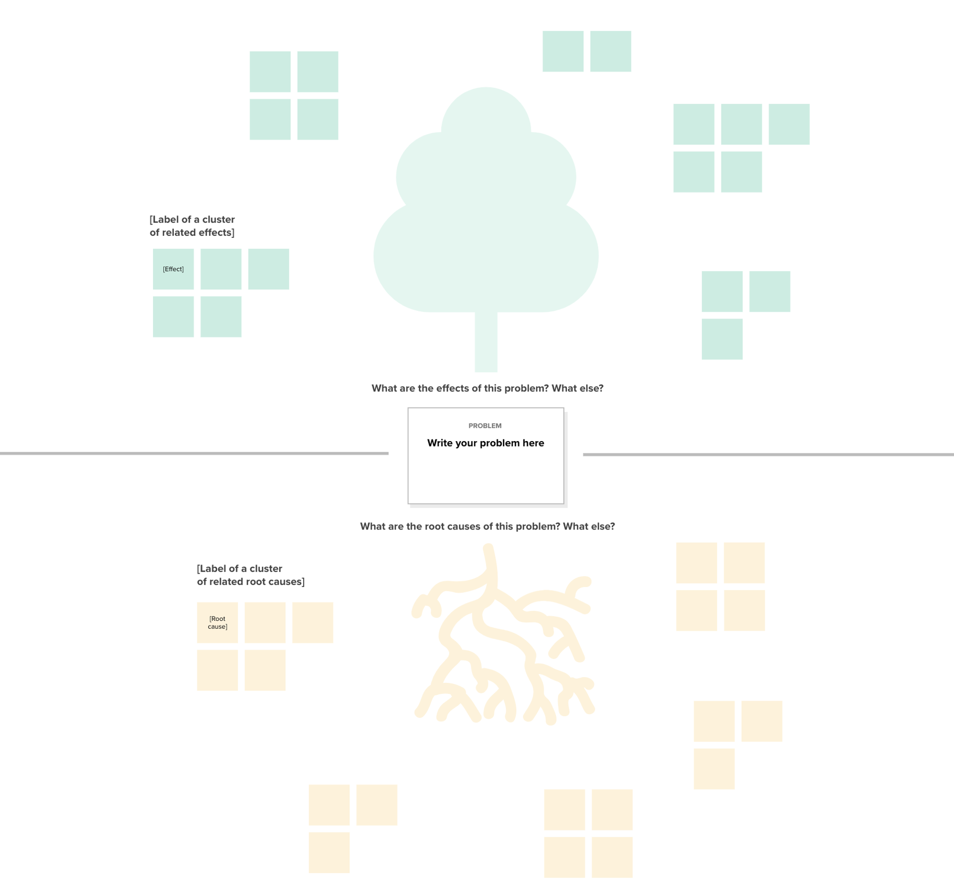 Definer ditt samfunnsproblem | Impact StartUp