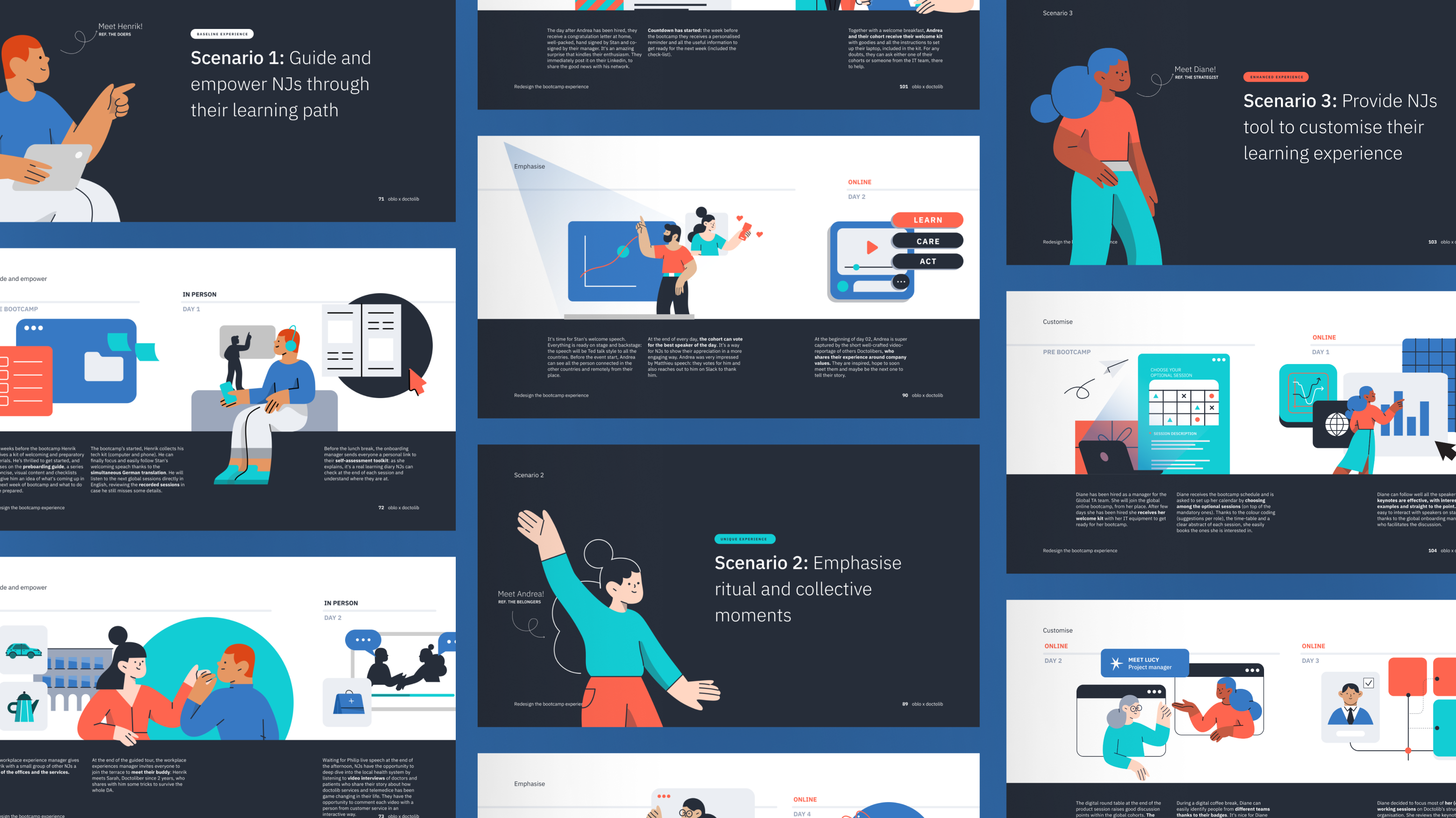 The updated Doctolib onboarding strategy employs a layered approach to cater to the diverse needs of new joiners while maintaining company standards.