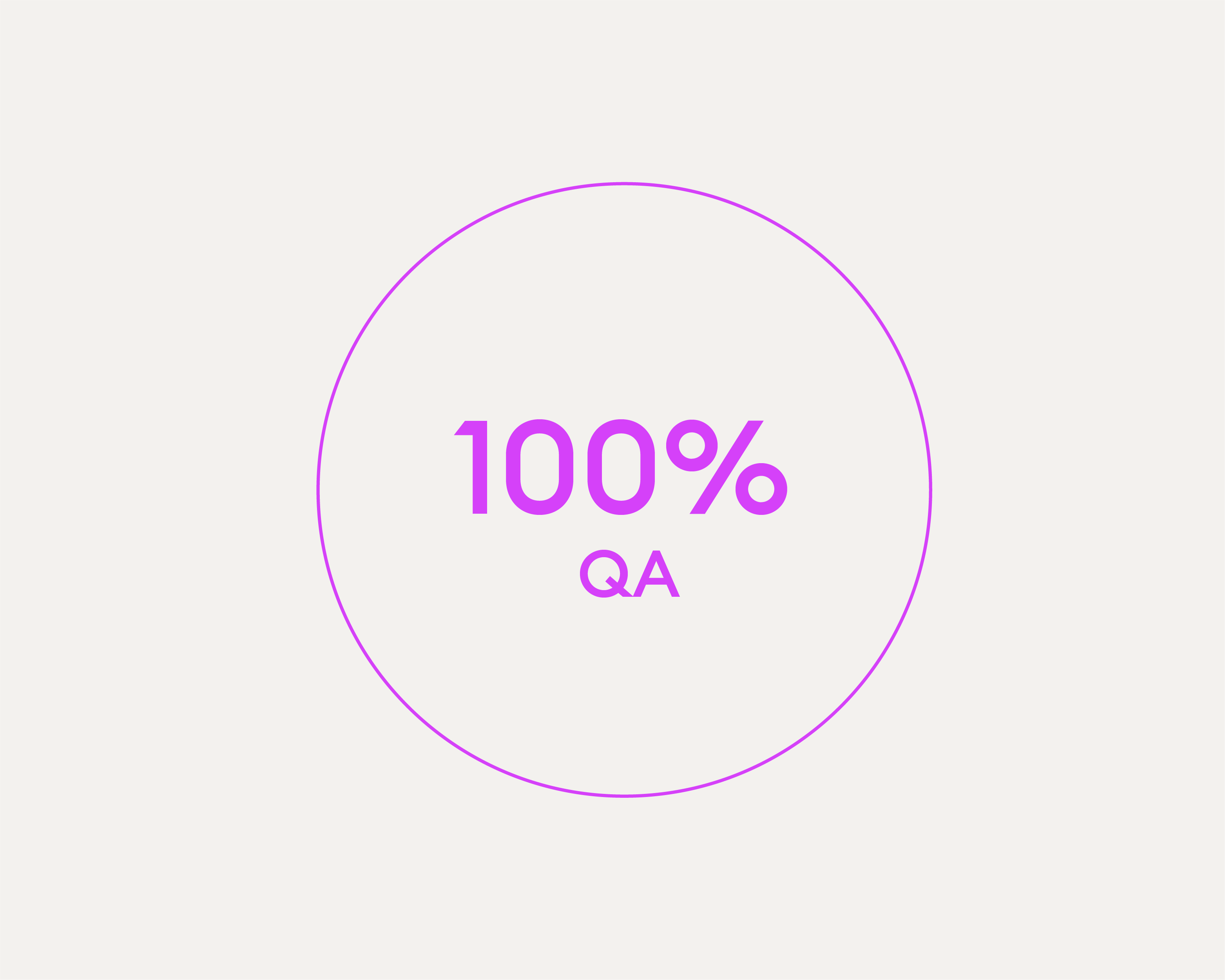 Circular with 100% quality assurance