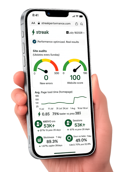 Streak performance dashboard on mobile