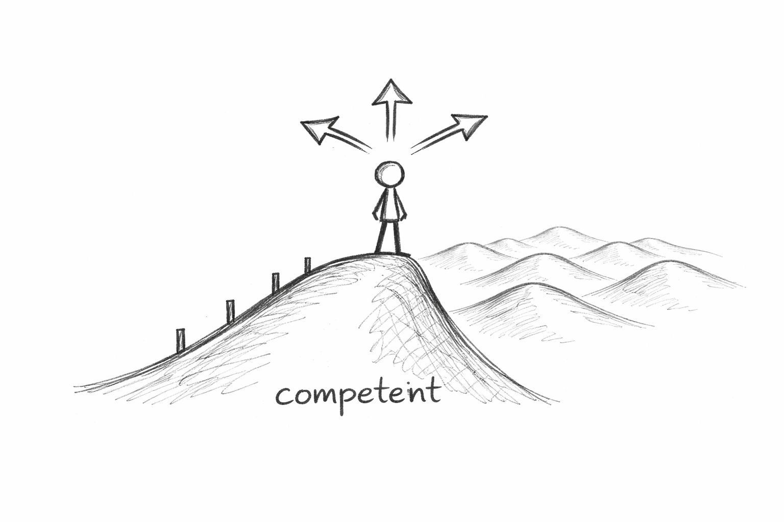 The Skills That Made You Good Stop Feeling Like Growth