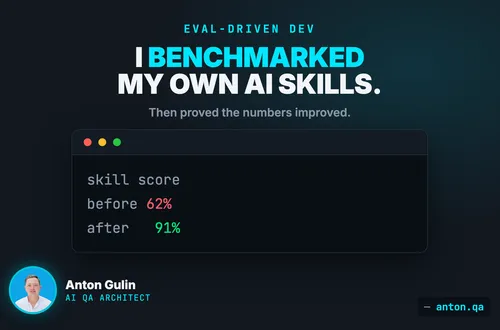 I Ate My Own Dog Food: How I Benchmarked AI Skills and Proved Eval-Driven Development Works