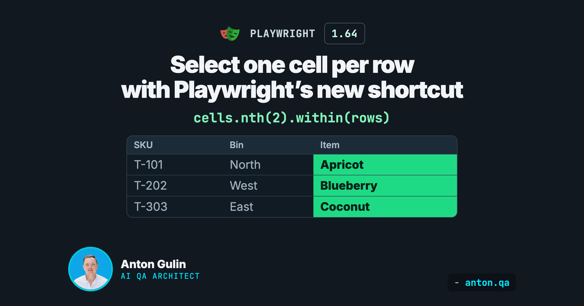 Select one cell per row with Playwright’s new shortcut