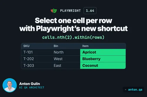 Select one cell per row with Playwright’s new shortcut