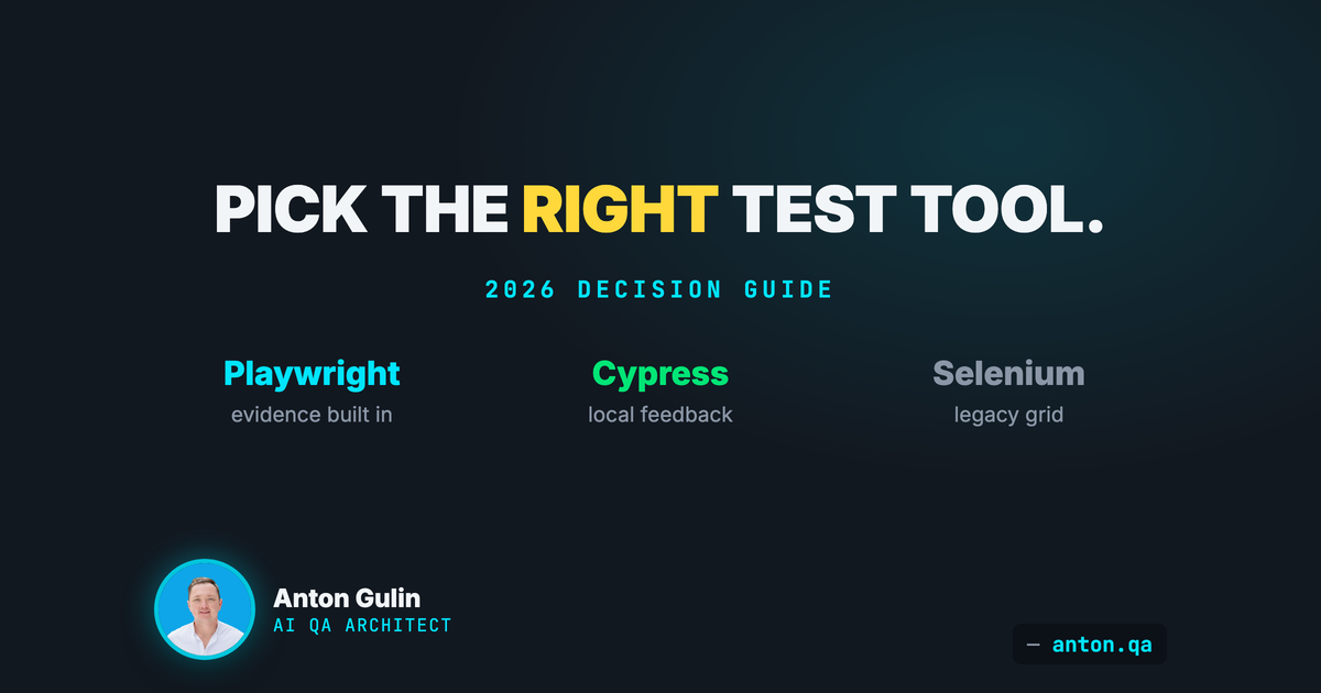 Playwright vs Cypress vs Selenium in 2026: The QA Architect Decision Guide