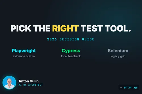 Playwright vs Cypress vs Selenium in 2026: The QA Architect Decision Guide