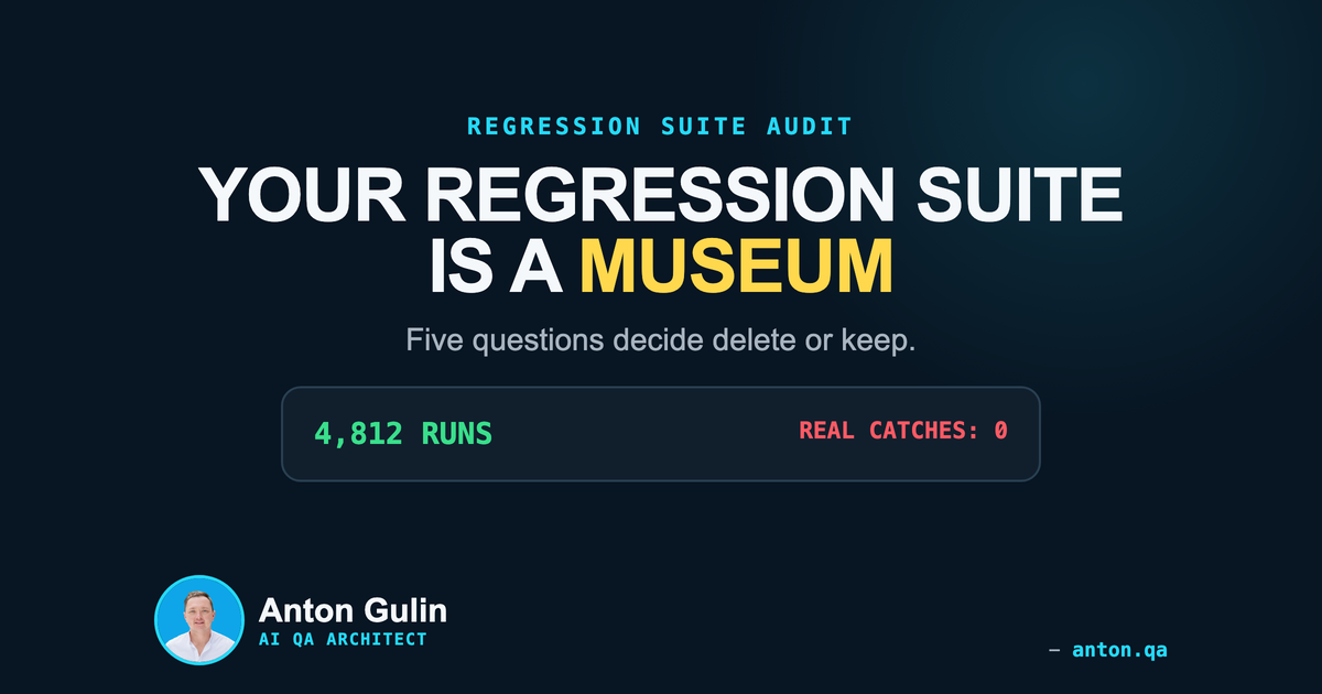 Your Regression Suite Is a Museum: 5 Questions That Decide Delete vs Keep