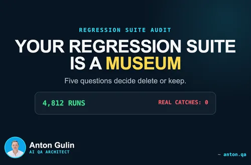 Your Regression Suite Is a Museum: 5 Questions That Decide Delete vs Keep