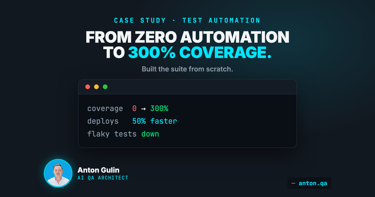 From Zero Automation to 300% Test Coverage