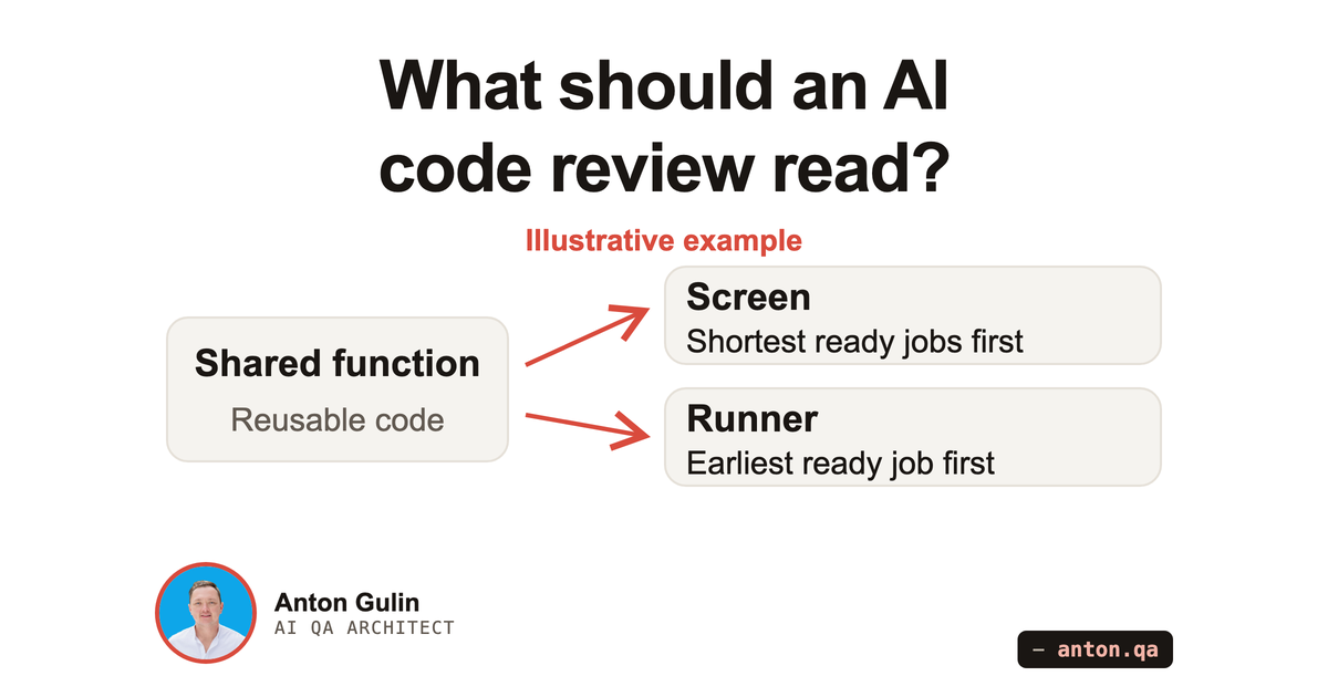 Illustrative shared function serving a screen and runner, with different required job orders.