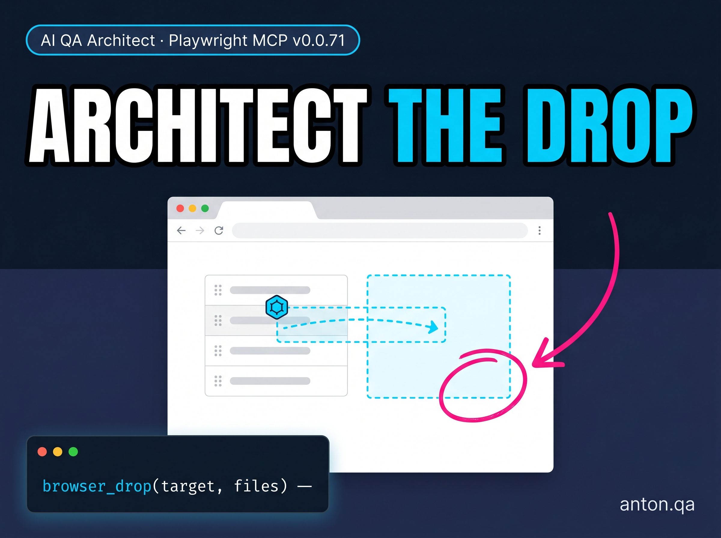 Native Drag-and-Drop Automation Arrives in Playwright MCP: What v0.0.71 Changes