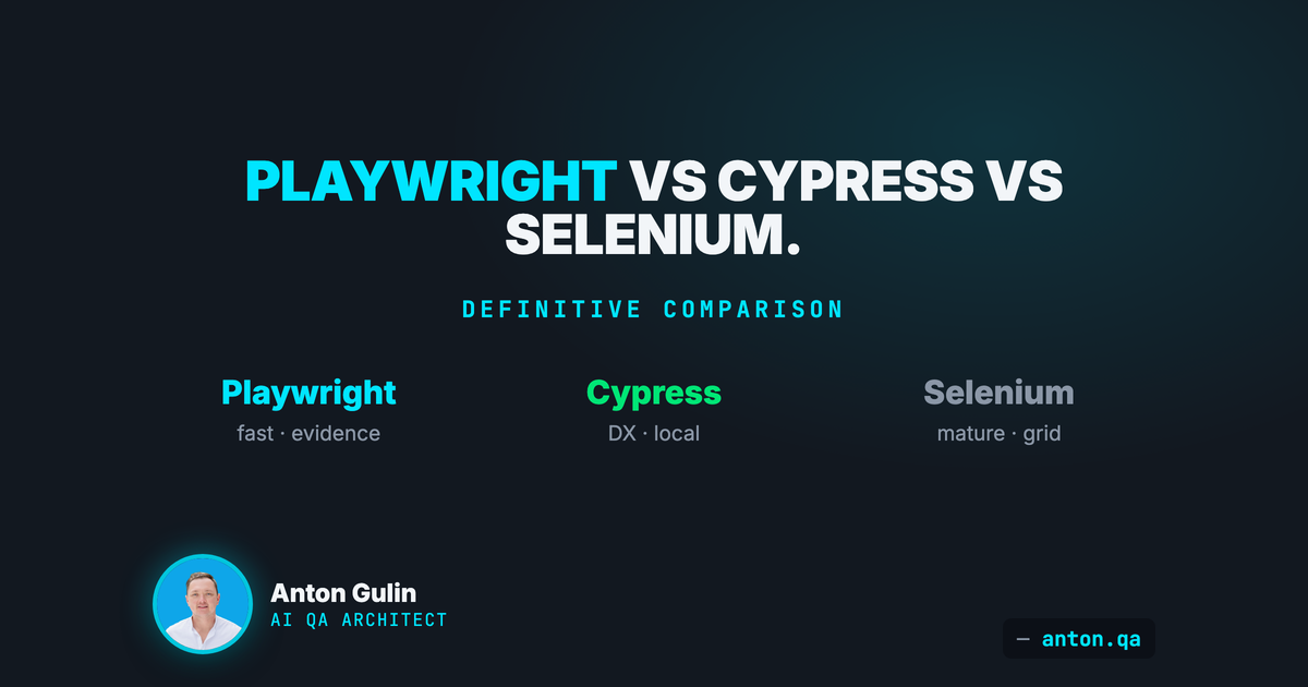 Playwright vs Cypress vs Selenium in 2026: The Definitive Comparison