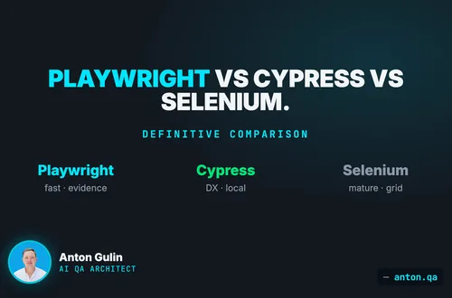 Playwright vs Cypress vs Selenium in 2026: The Definitive Comparison