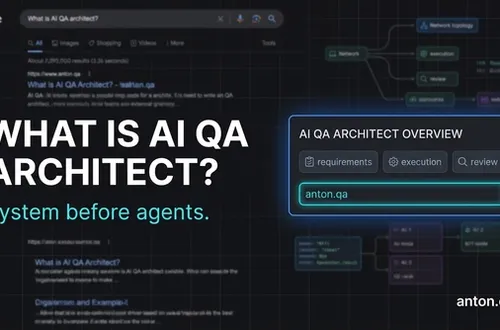 What Is an AI QA Architect? Role, System, and Skills