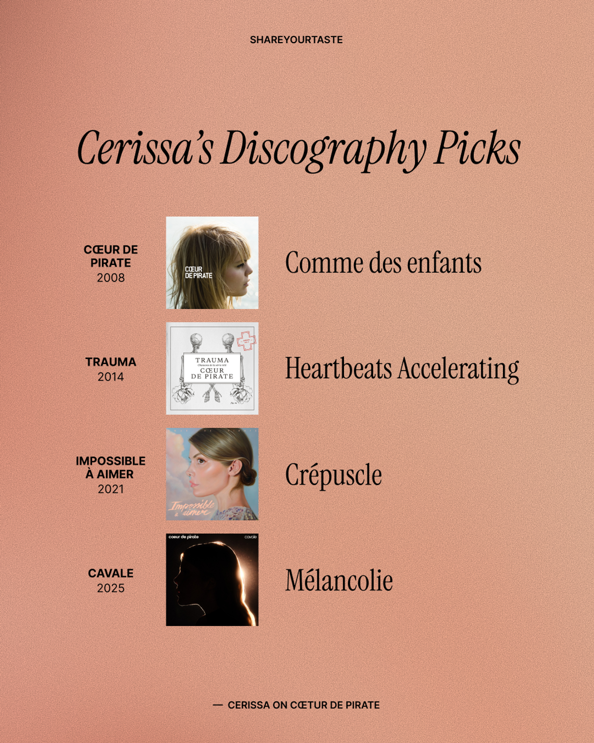 Cerissa's discography picks: from “Cœur de Pirate”: “Comme des enfants”; from “Trauma”: “Heartbeats Accelerating”; from “Impossible à aimer”: “Crépuscle”; and from “Cavale”: “Mélancolie.”