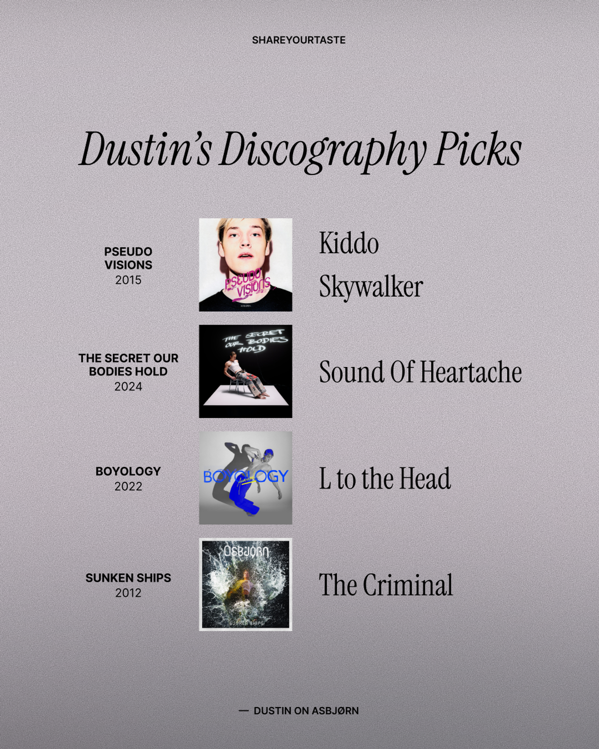 Dustin's discography picks: from "Pseudo Visions": "Kiddo" and "Skywalker"; from "The Secret our Bodies Hold": "Sound of Heartache"; from "Boyology": "L to the Head"; and from "Sunken Ships": "The Criminal."