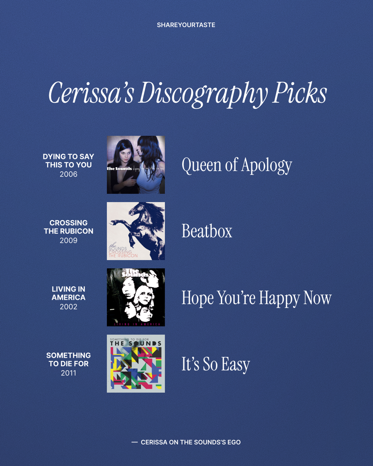 Cerissa's discography picks: from “Dying to Say This To You”: “Queen of Apology”; from “Crossing the Rubicon”: “Beatbox”; from “Living in America”: “Hope You’re Happy Now”; and from “Something to Die For”: “It’s So Easy.”
