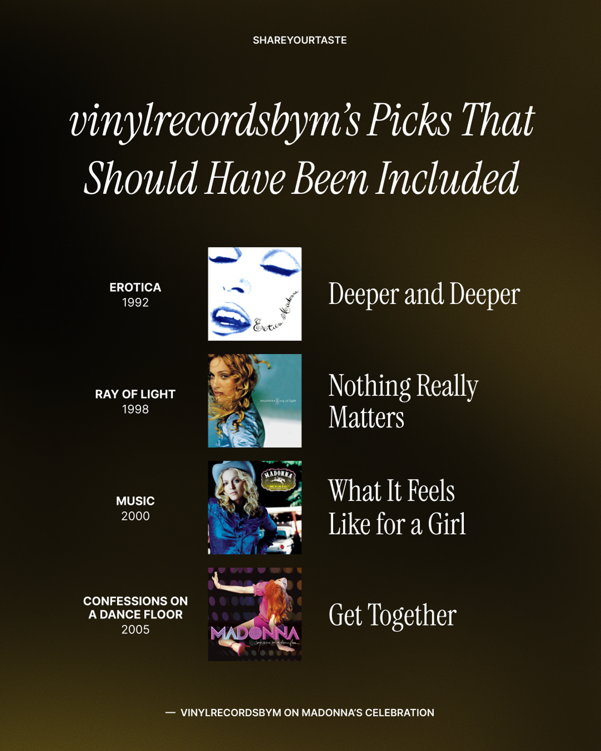 vinylrecordsbym's picks that should have been included: from "Erotica": "Deeper and Deeper"; from "Ray of Light": "Nothing Really Matters"; from "Music": "What It Feels Like for a Girl"; and for "Confessions on a Dance Floor": "Get Together."