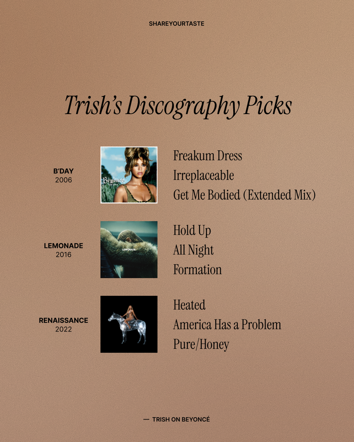 Trish's discography picks: from "B'Day": "Freakum Dress," "Irreplaceable," and "Get Me Bodied (Extended Mix)"; from "Lemonade": "Hold Up," "All Night," and "Formation"; from "Renaissance": "Heated," "America Has a Problem," and "Pure/Honey."