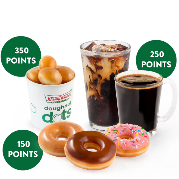Image for Treat Yourself to a Doughnut, Dots or Coffee