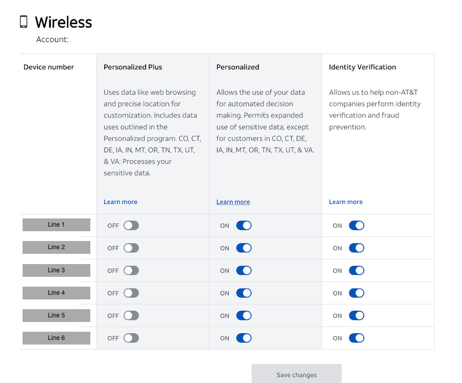 A screenshot of the AT&T personal information sharing options.