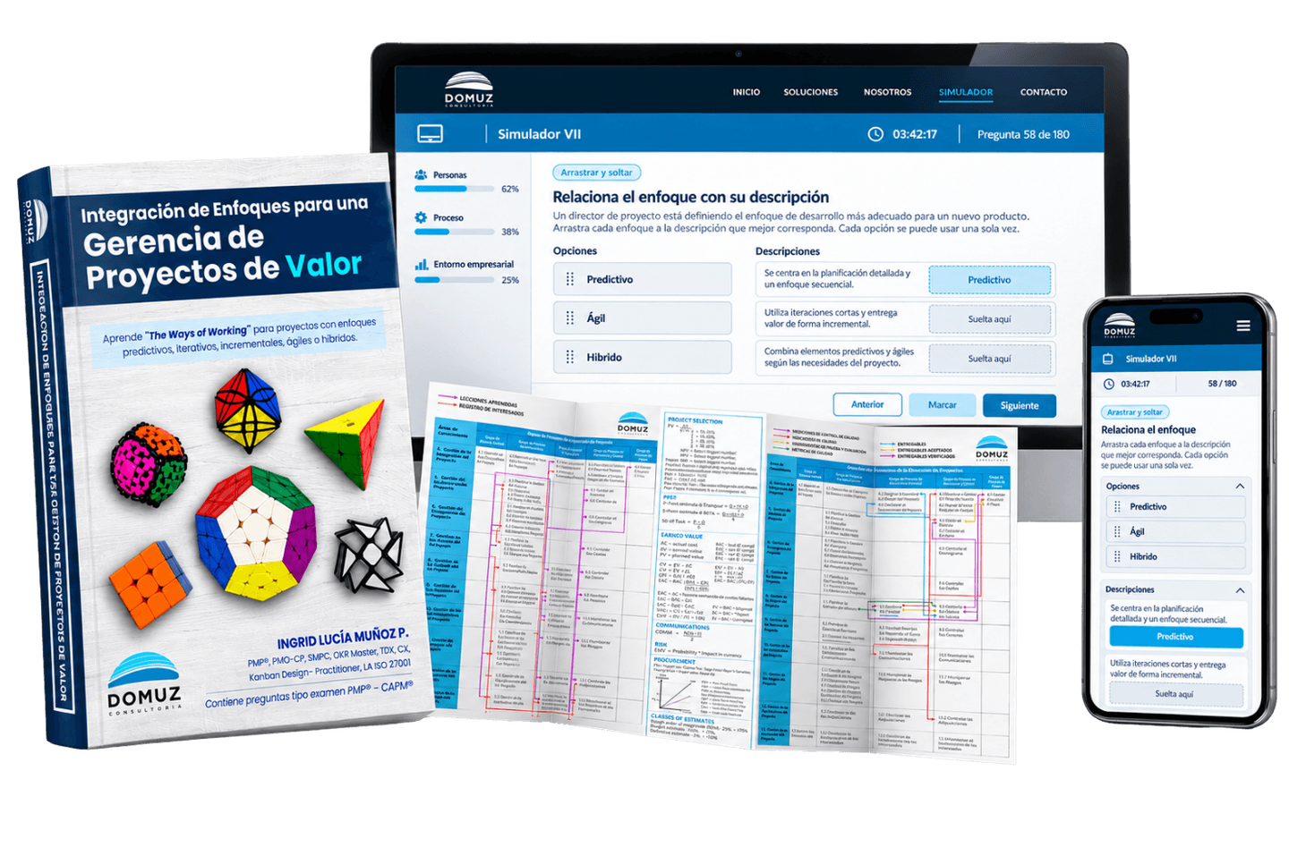 Libro, plegable y simulador de DOMUZ mostrados juntos en libro impreso, pantalla y teléfono