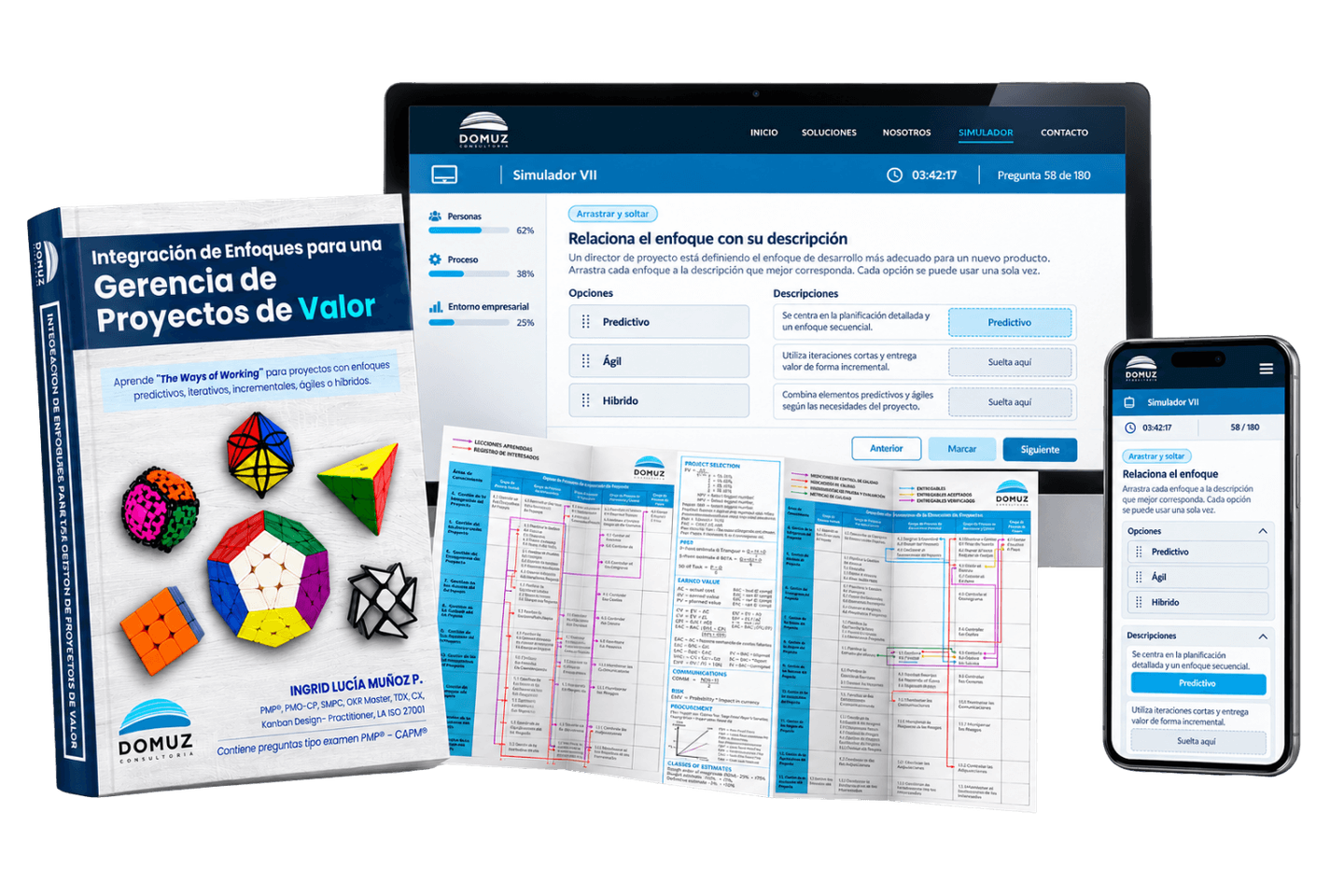 Libro, plegable y simulador de DOMUZ mostrados juntos en libro impreso, pantalla y teléfono