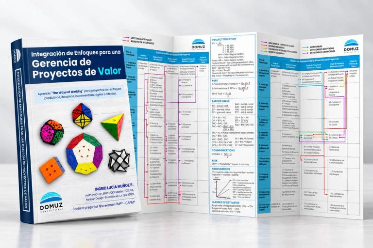 Kit Basics