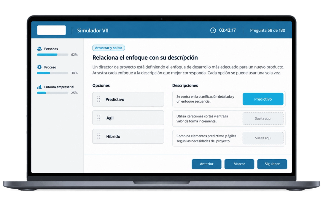 Simulador PMP®-CAPM®