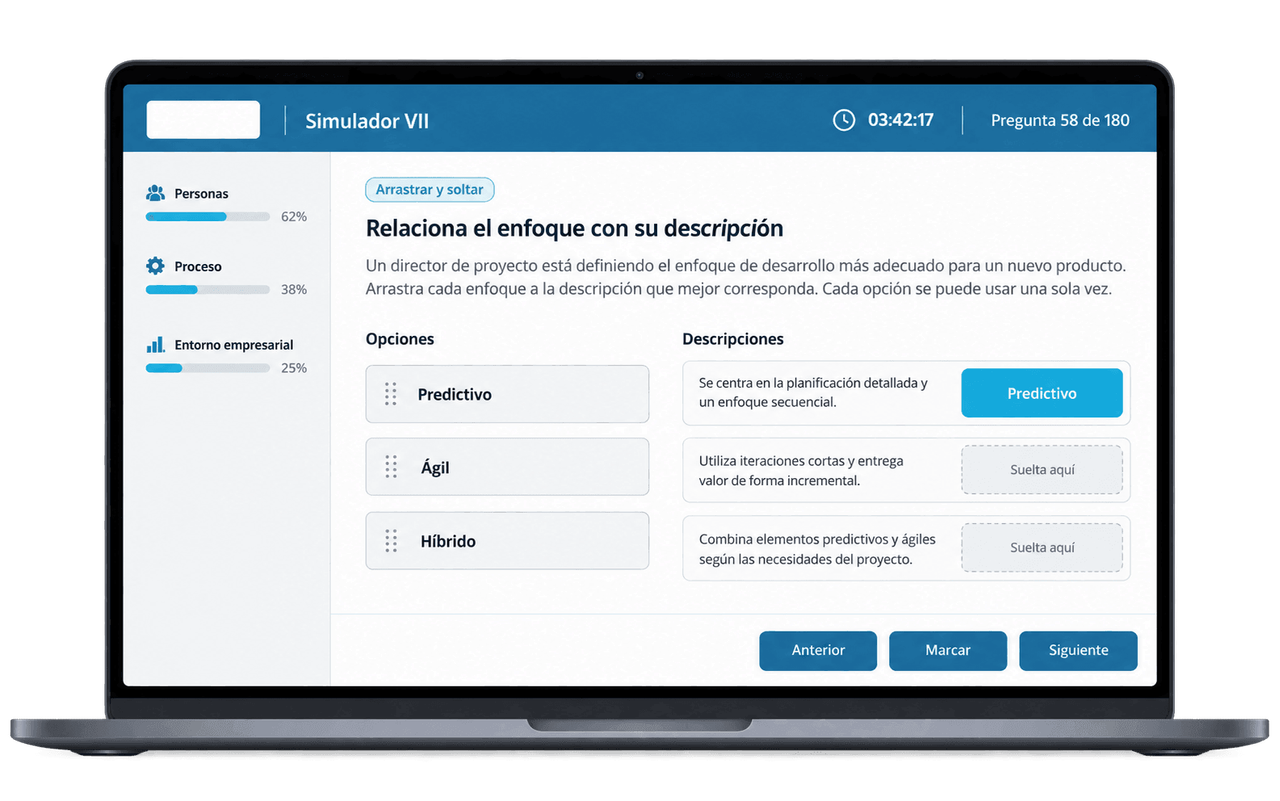 Simulador PMP®-CAPM®