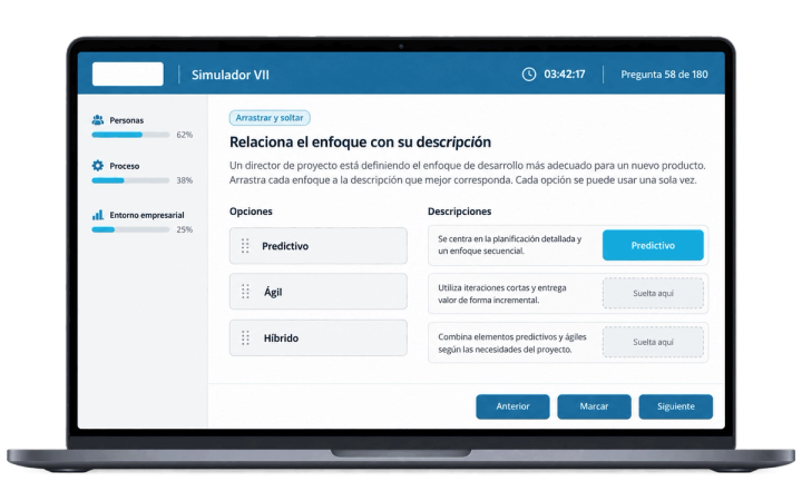 Simulador PMP®-CAPM®
