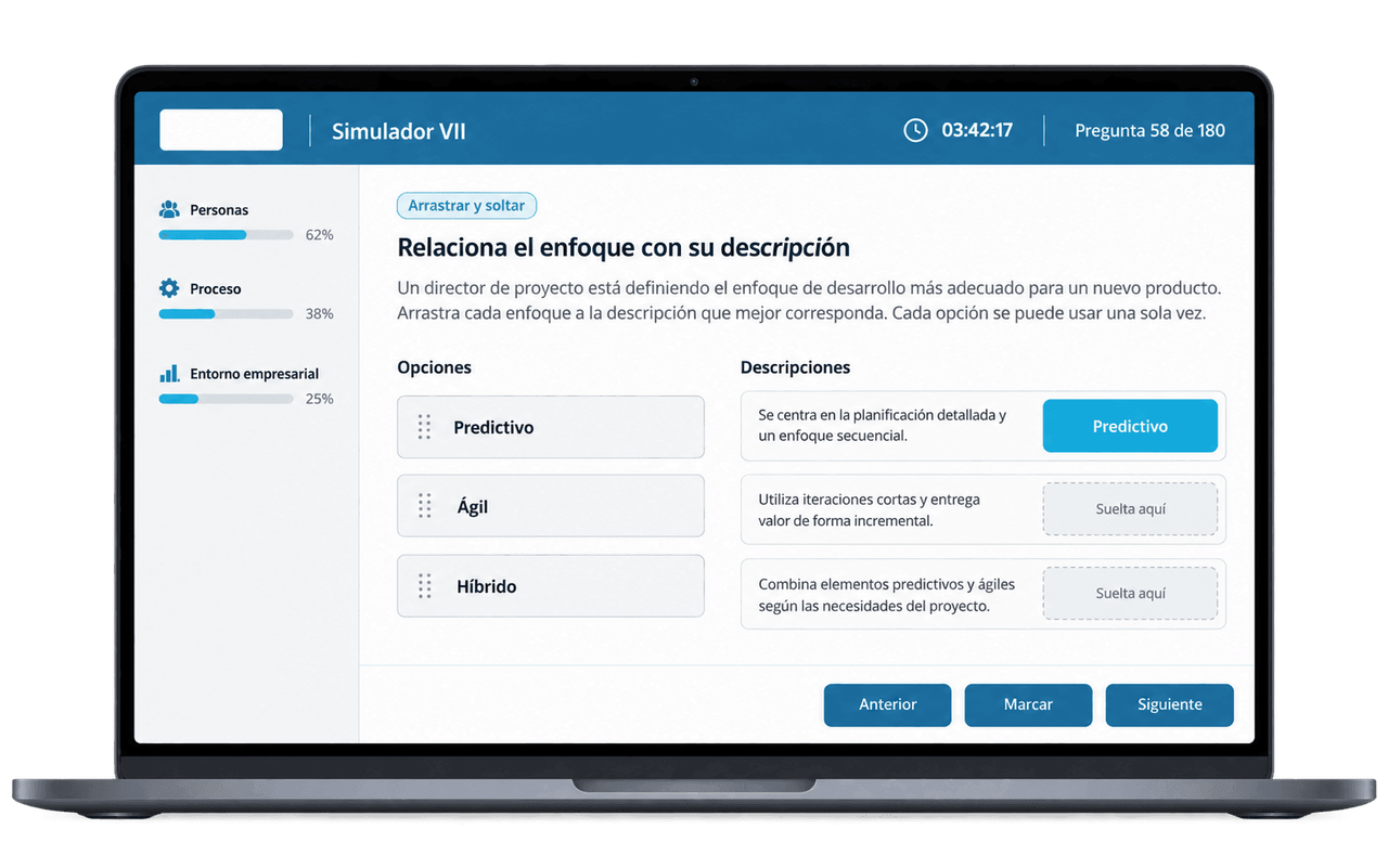 Simulador PMP®-CAPM®