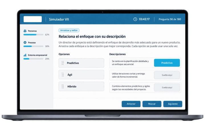 Simulador PMP®-CAPM®