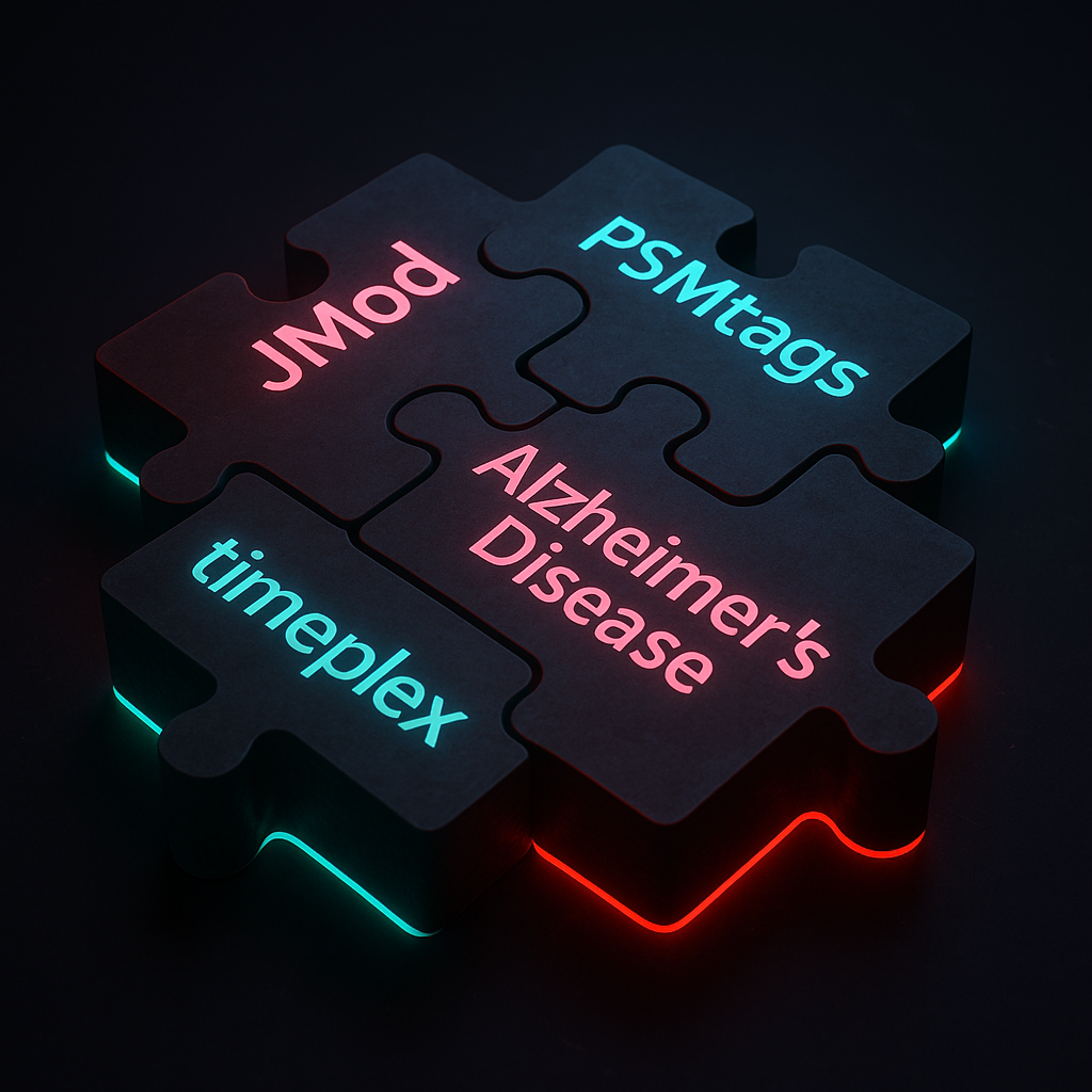 Proteomics: Greater than the sum of its parts