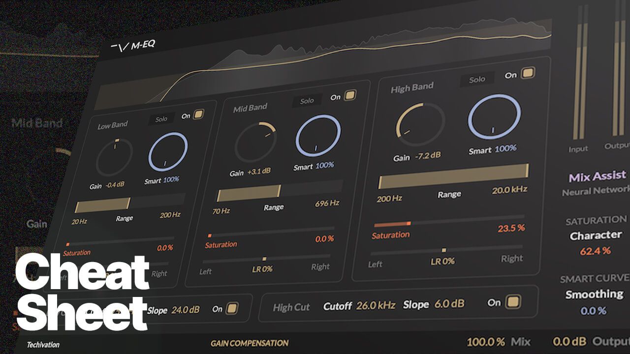 M-EQ Cheatsheet: 9 Important Tips