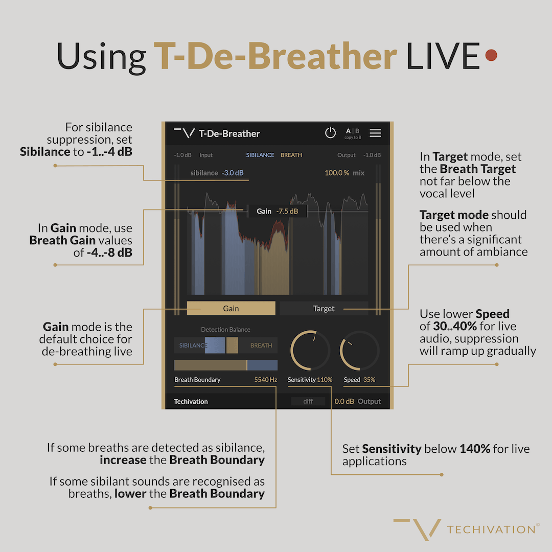 4 Tips on Using T-De-Breather Live