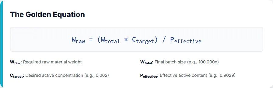 Peptide Content Equation