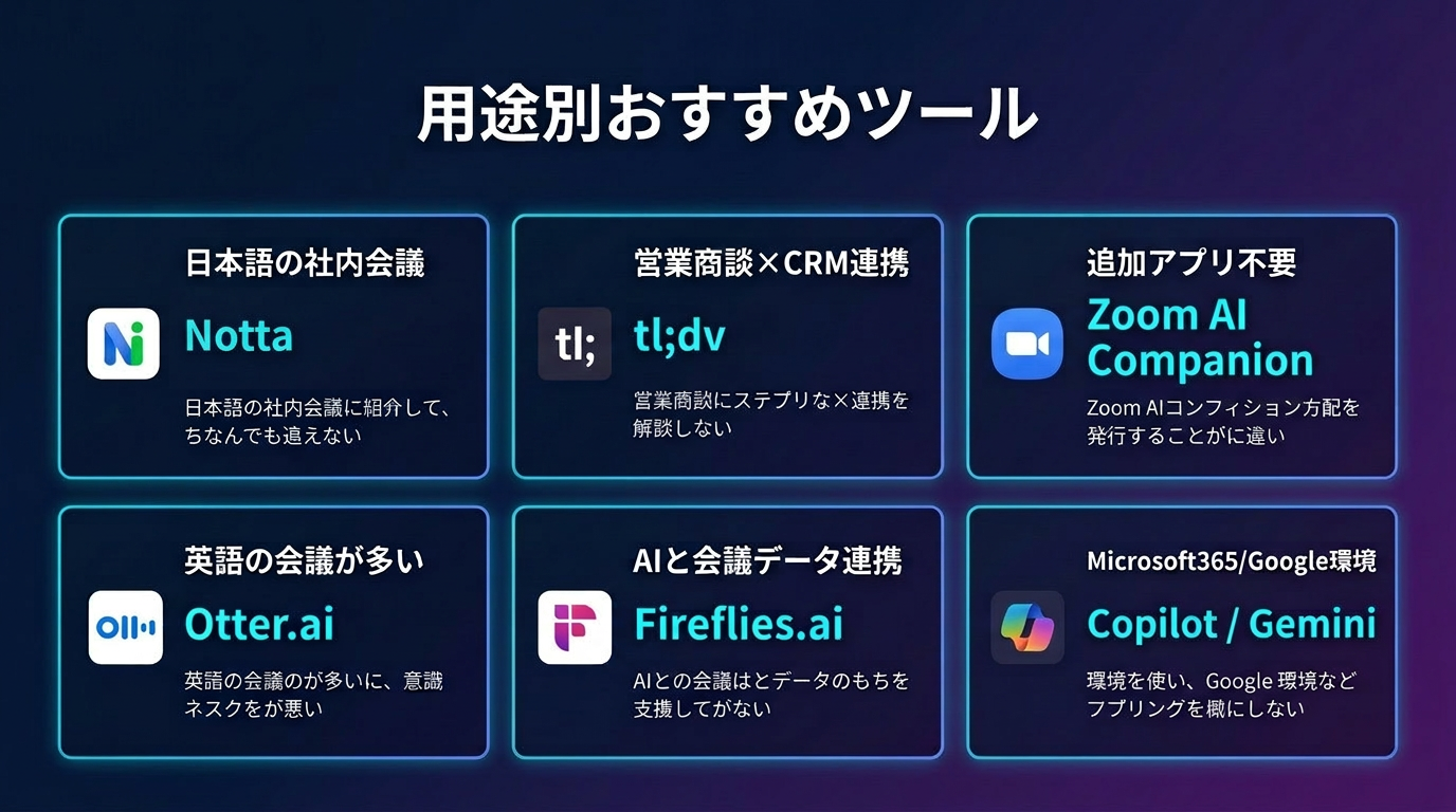 用途別おすすめツール