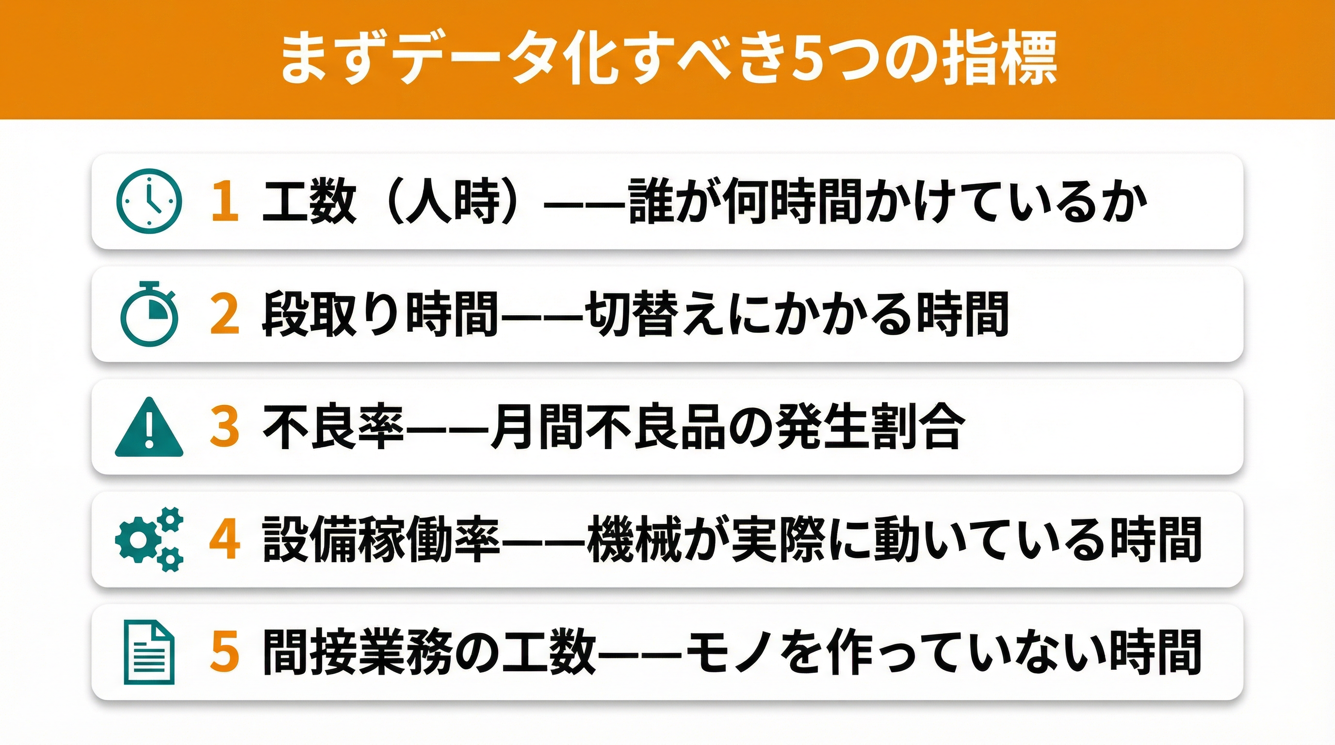 まずデータ化すべき5つの指標：工数・段取り時間・不良率・設備稼働率・間接業務の工数