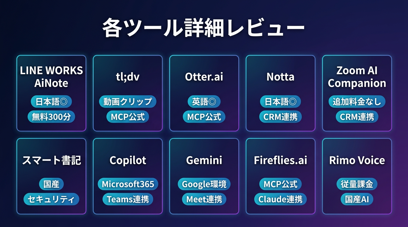 各ツール詳細レビュー