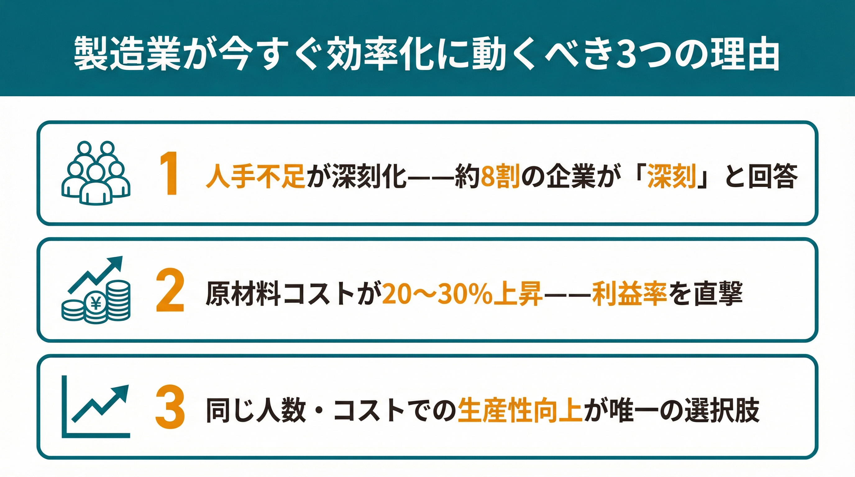 製造業が今すぐ効率化に動くべき3つの理由：人手不足・原材料コスト上昇・生産性向上の必要性