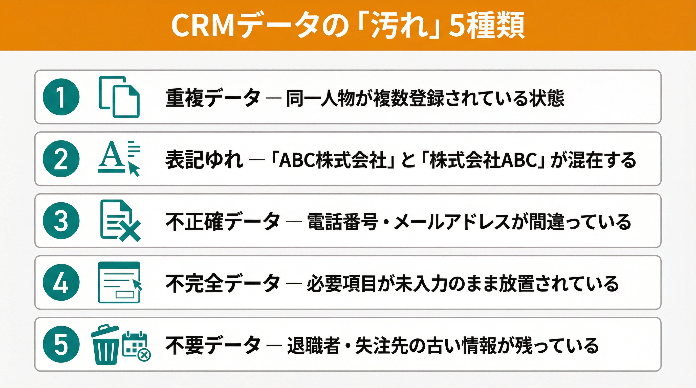 CRMデータの「汚れ」5種類