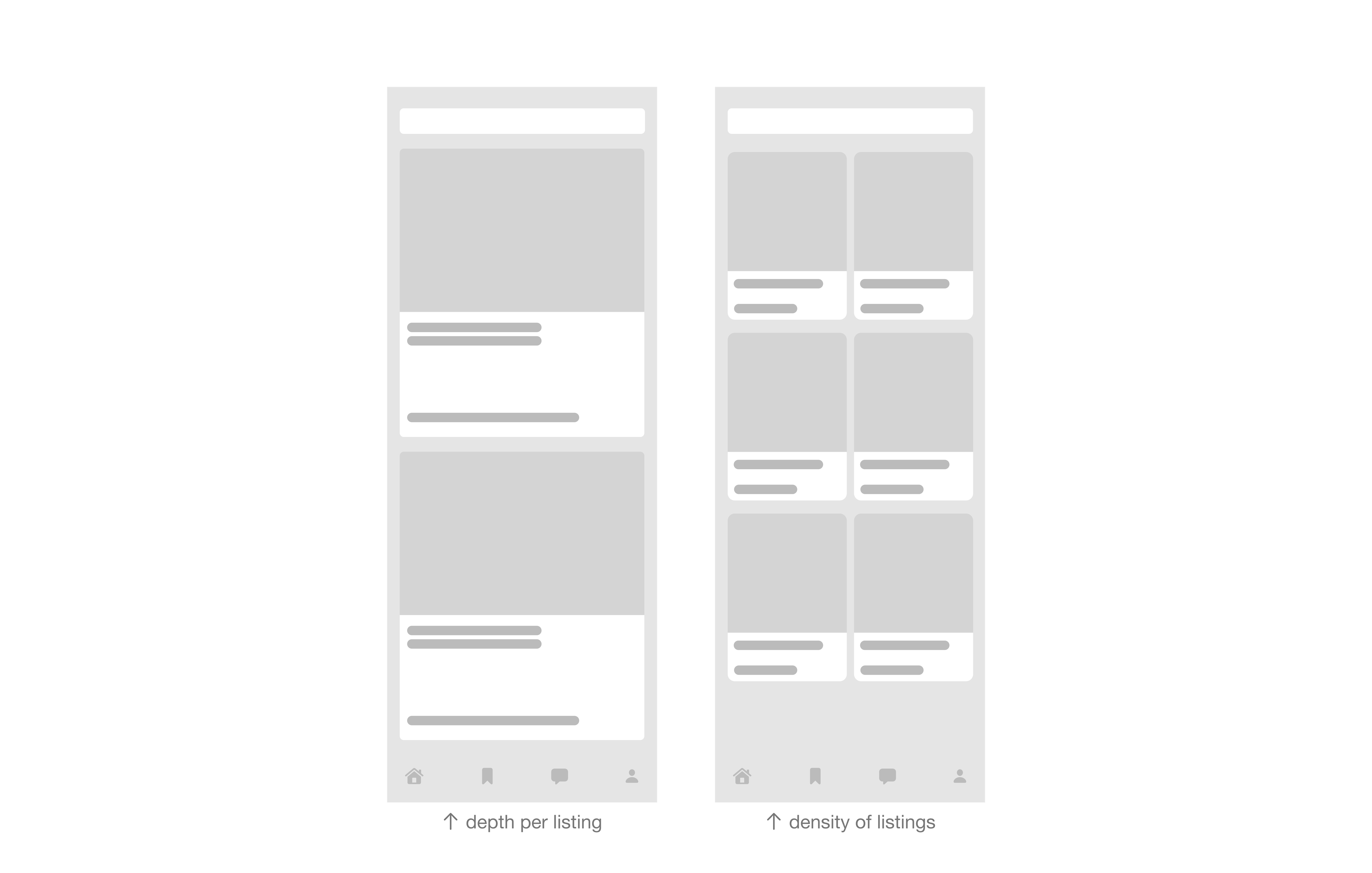 Early layout exploration in Figma