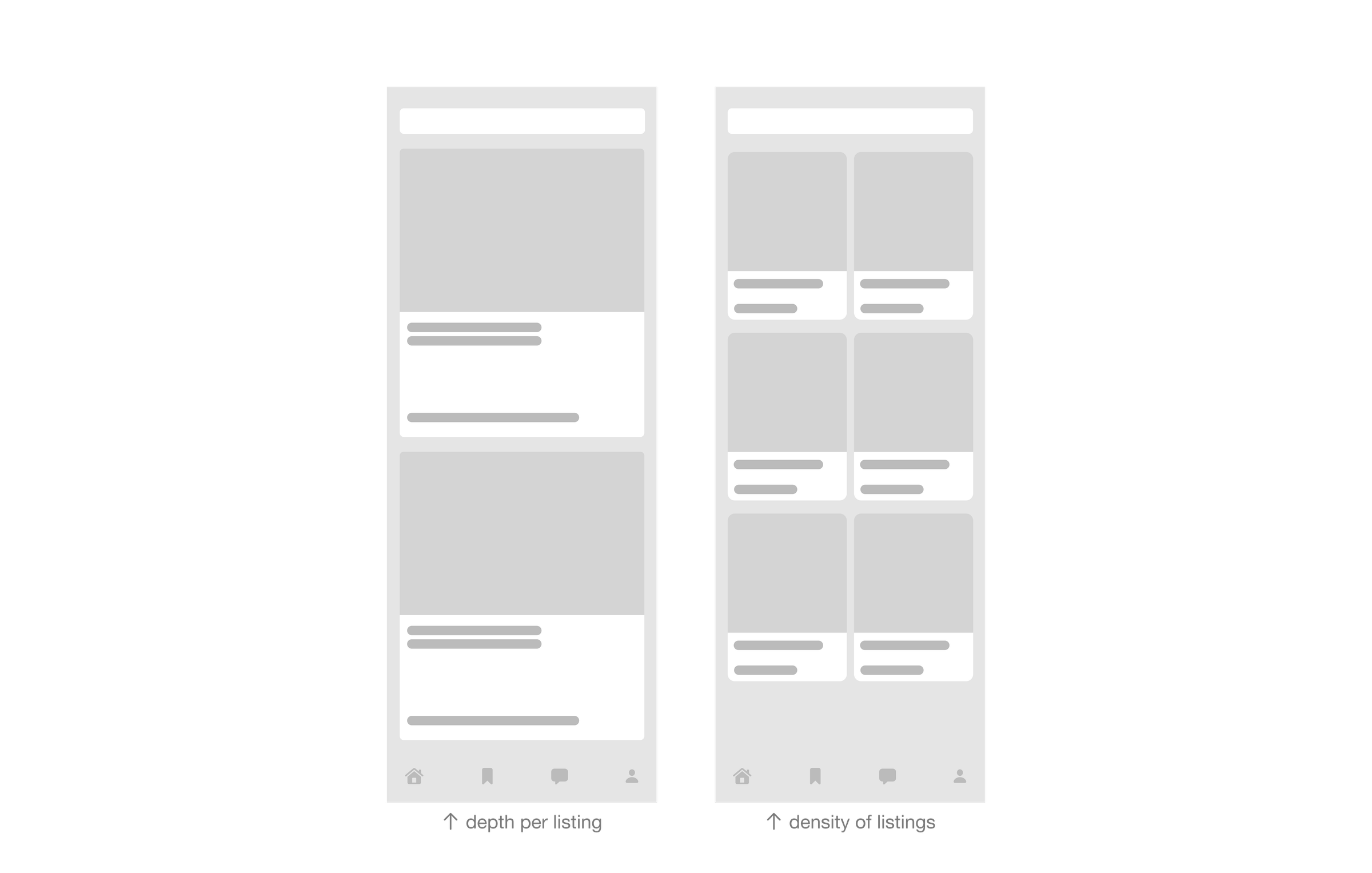Early layout exploration in Figma