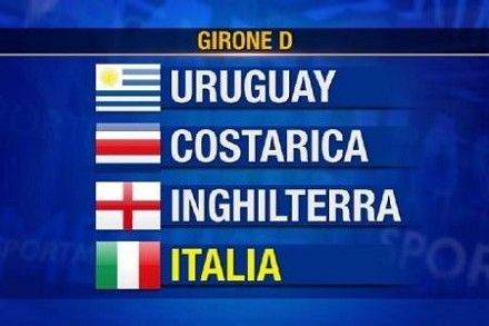 Girone D