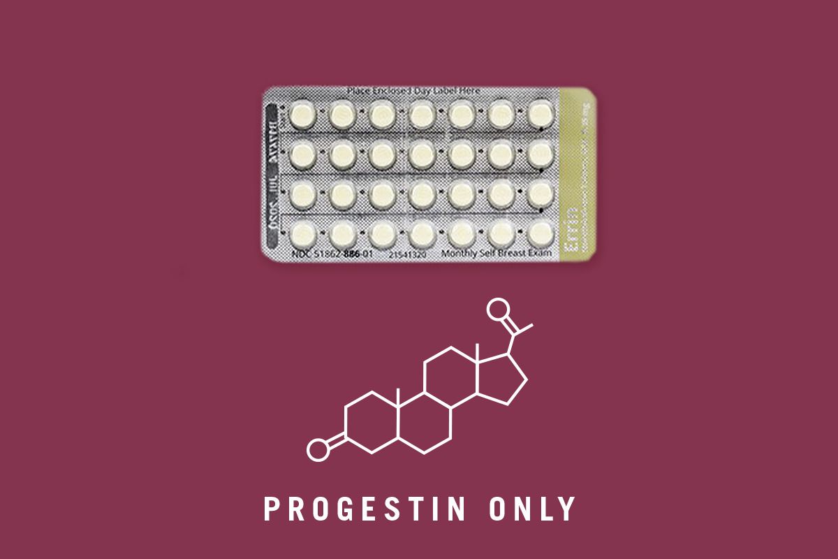 Progestin Only Pills (POPs)