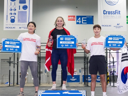 CrossFit® and the CrossFit® Games according to Seher Kaya