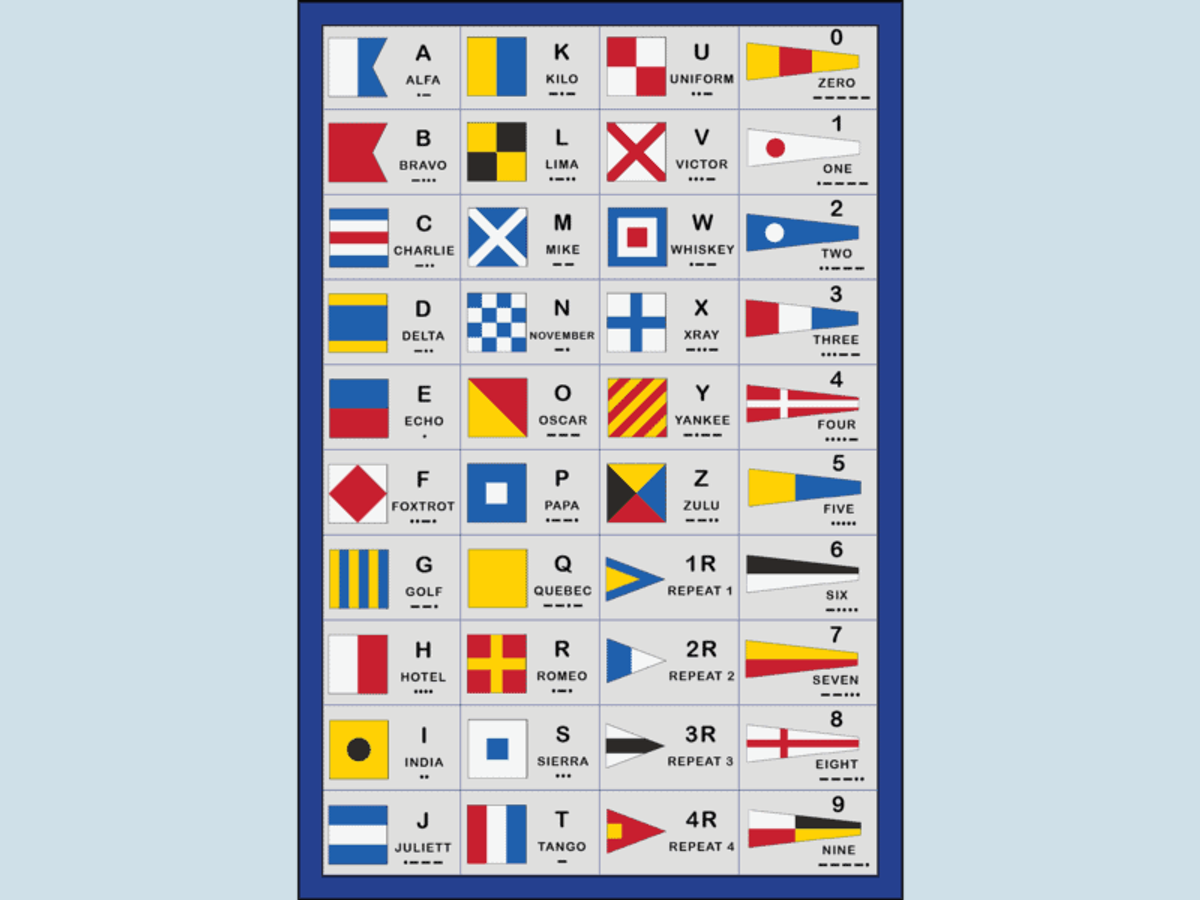 Signal Flag